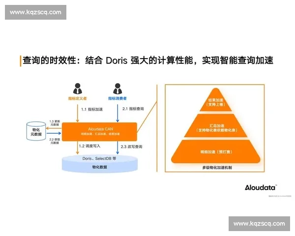 基于数据分析的运动员体能与训练效果智能监控研究