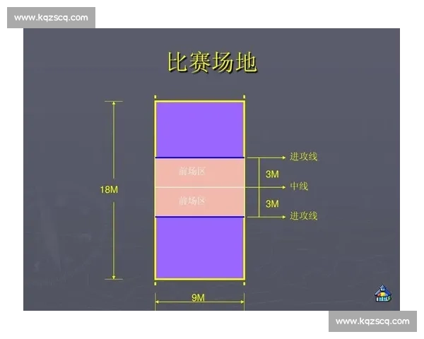 全面解析各类体育比赛规则与裁判判罚细则指南